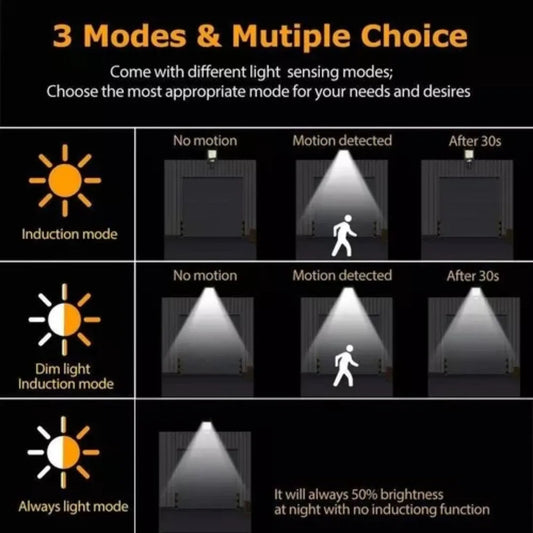 Lámpara Solar LED Exterior 20W con Sensor de Luz y Control