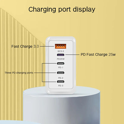 Cargador Multipuerto 5 en 1 + Cable USB-C a USB-C de 1 Metro