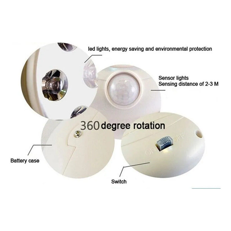 Bombillo LED Circular Blanco Frío - Eficiencia y Estilo