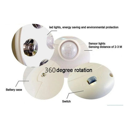 Bombillo LED Circular Blanco Frío - Eficiencia y Estilo