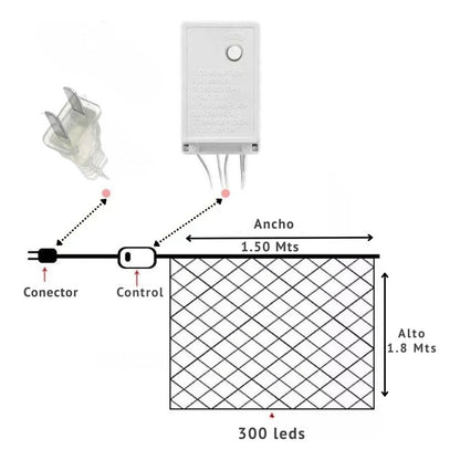 Malla 300 Luces LED Decorativas para Navidad 1.50 Mts