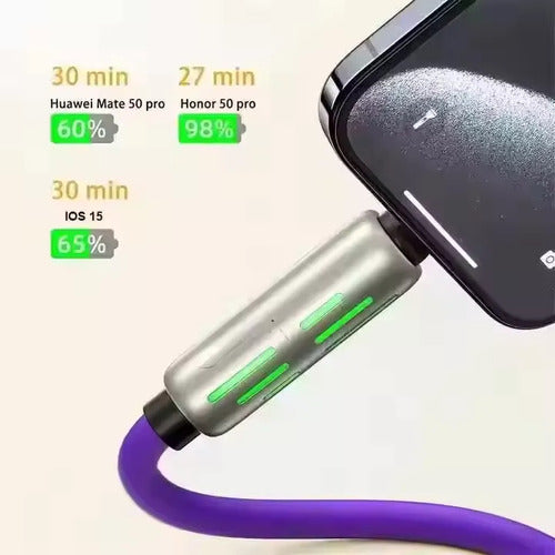 Cargador Multipuerto 5 en 1 + Cable de Carga 4 en 1 de 1 M
