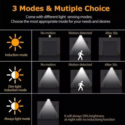 Lámpara Solar LED Exterior 20W con Sensor de Luz y Control