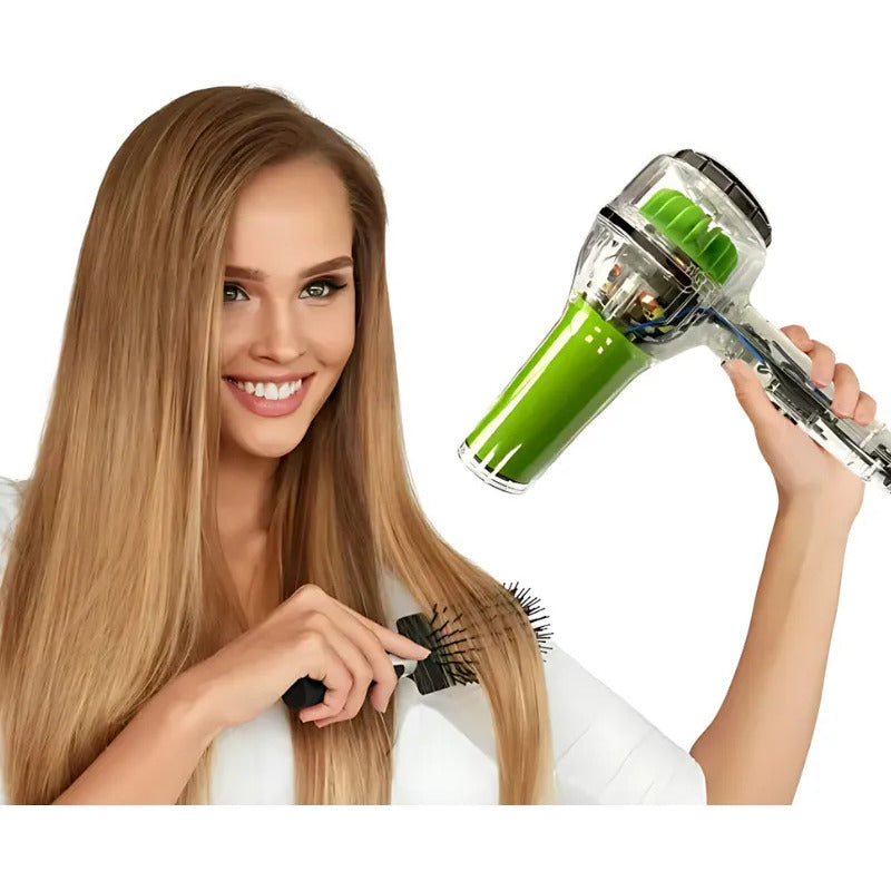 Secador De Cabello Profesional + Mini Planchita (obsequio)