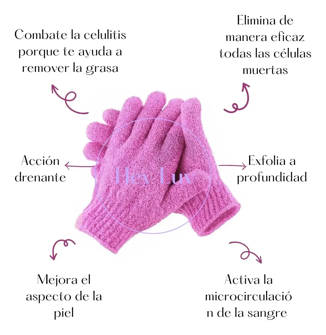 Guante Exfoliante De Ducha Y Baño Corporal
