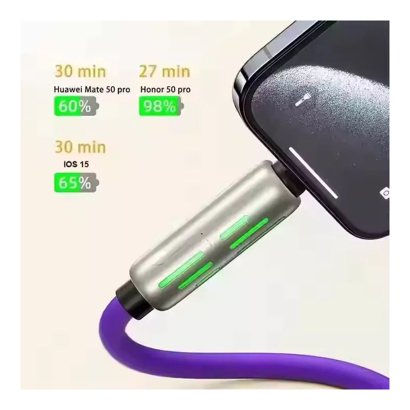 Cable de Carga 4 en 1 USB-A USB-C Lightning y Micro USB – 1 Metro